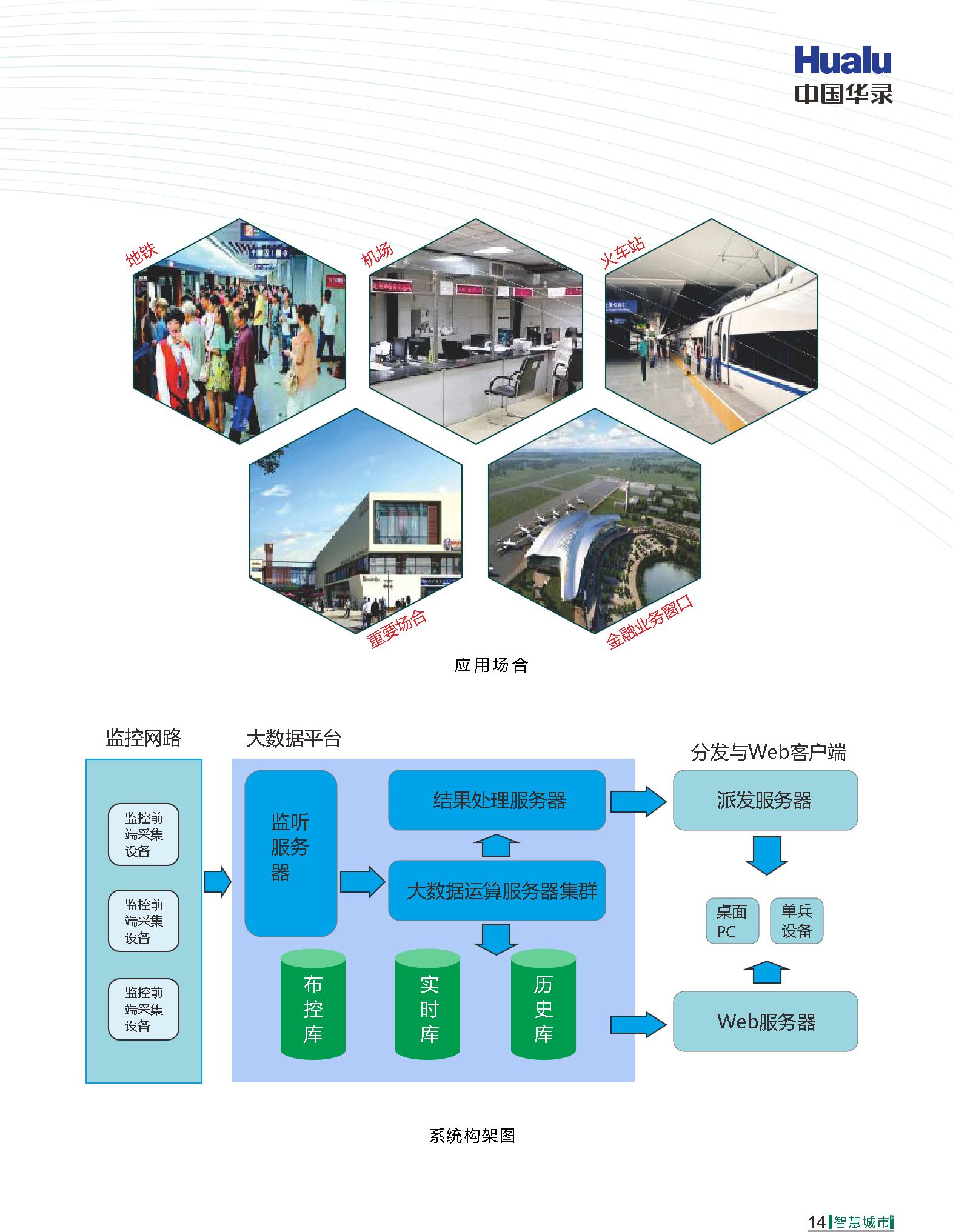 pp电子模拟器(试玩游戏)官方网站