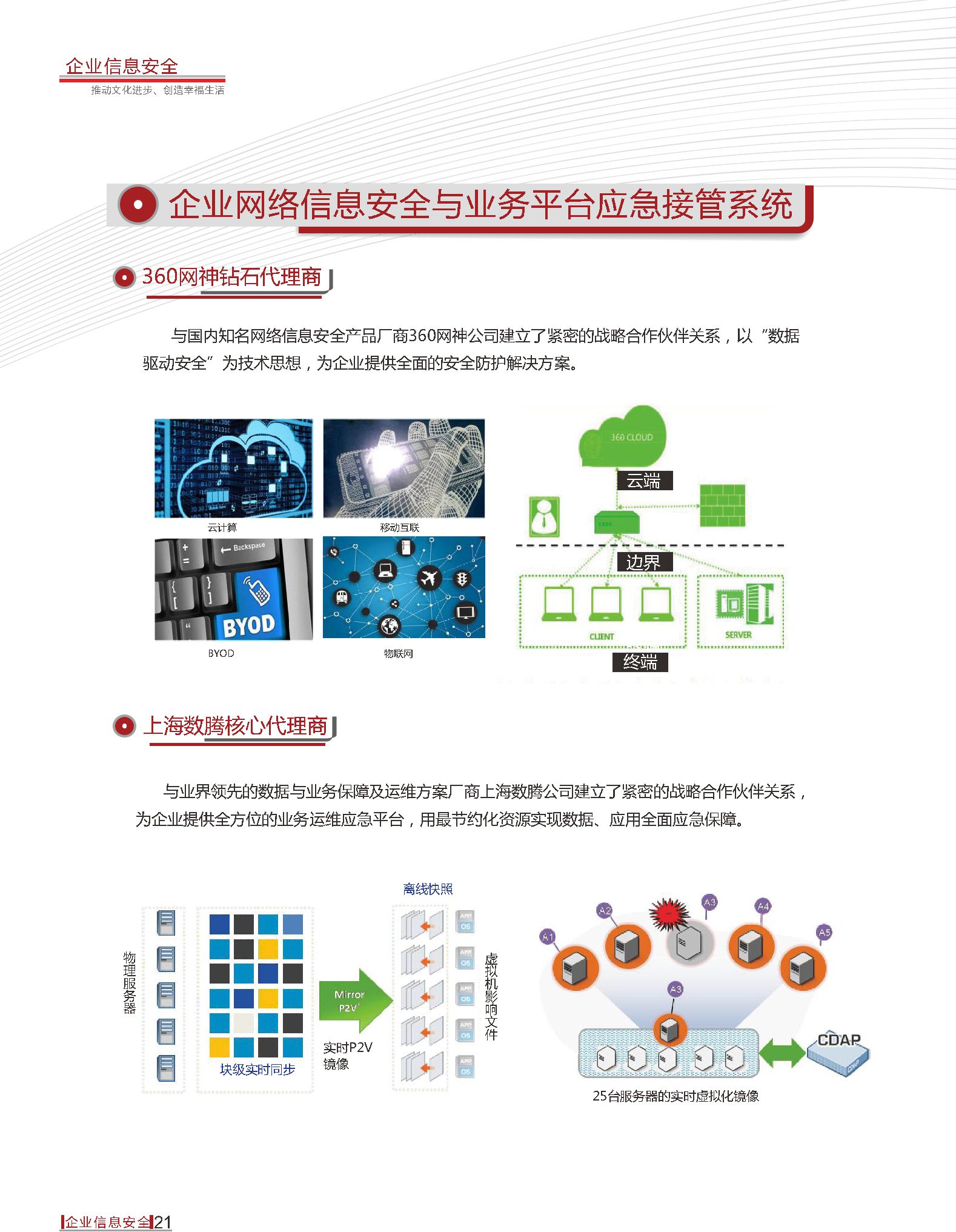 pp电子模拟器(试玩游戏)官方网站